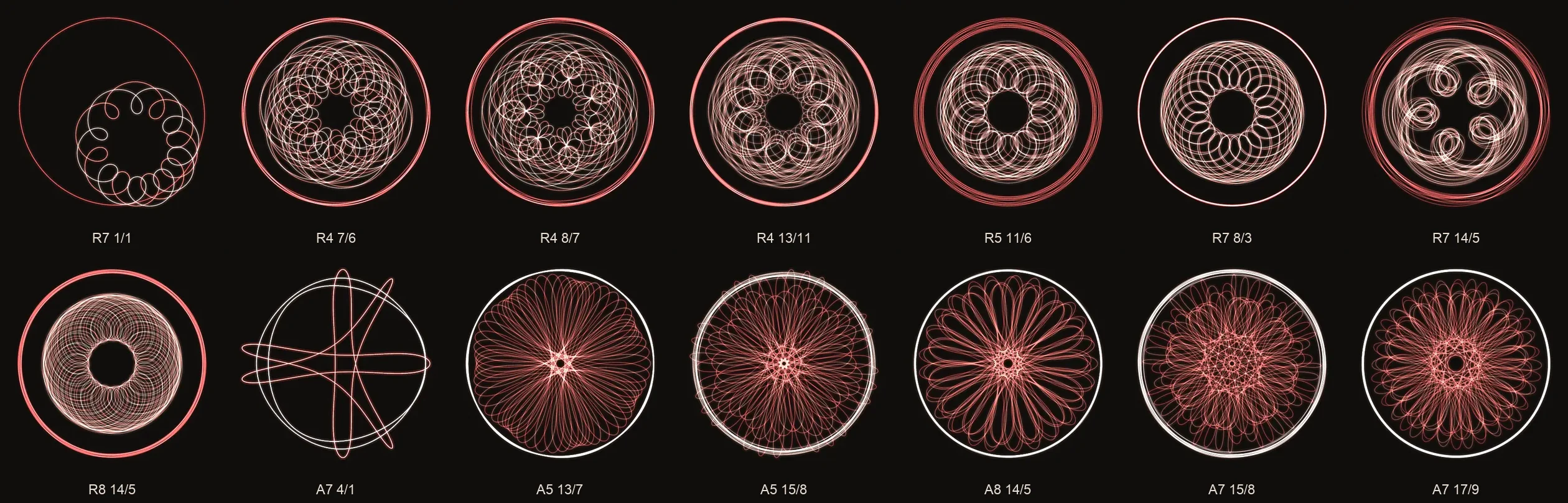 The fourteen stable BHH satellites as drawn in the atlas: eight prograde rosettes of rosettes with an outer ring, and six retrograde ones like dense flowers inside a circle